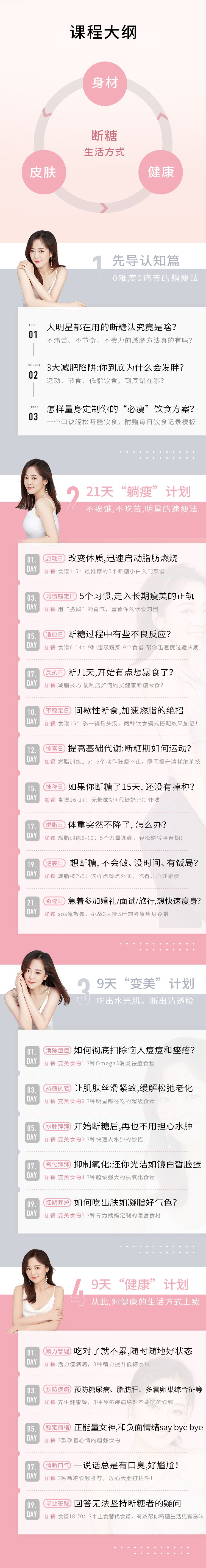 0痛苦0难度0伤害，21天稳稳躺瘦