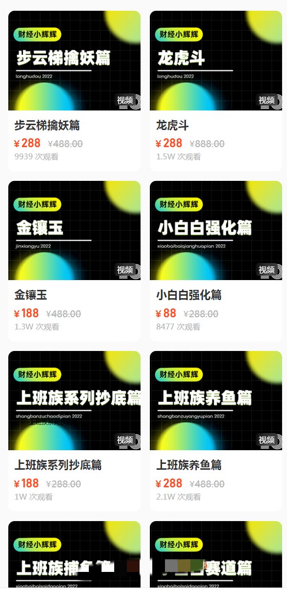 财经小辉辉战法合集
