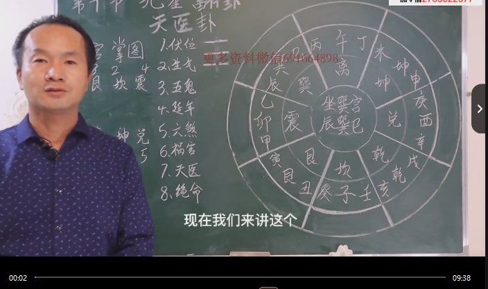 韦冠成炉灶法吉凶断法