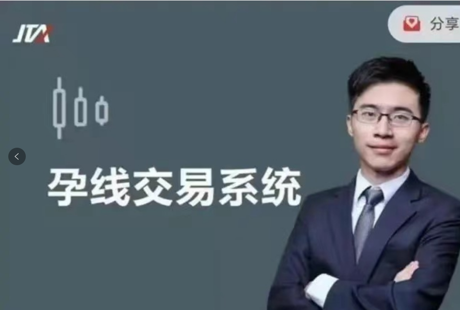 杰克交易学院JTA：孕线交易系统课