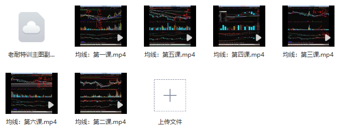 量学大讲堂-老耐-量学贯通战法直播 讲均线视频课 6视频
