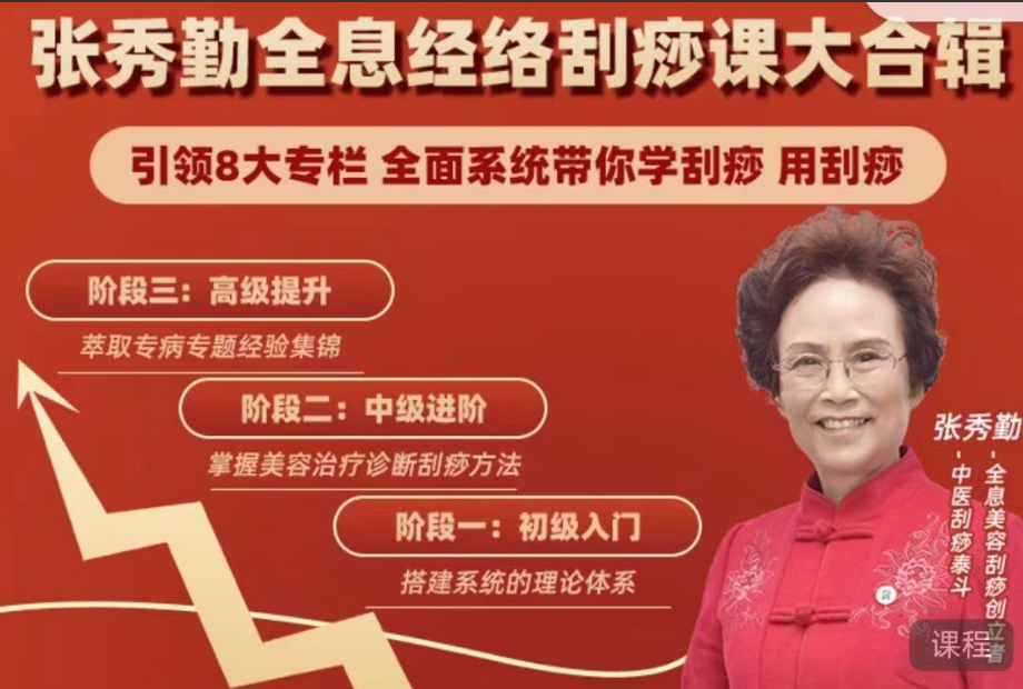 【张秀勤】亲授：全息刮痧系列课大合集
