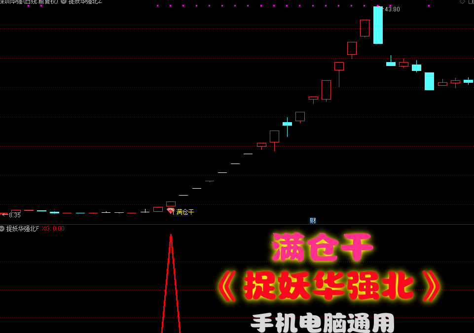 a583df6e0834a2850355a96cc899ca5f