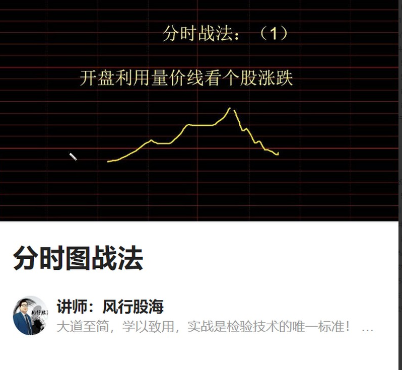 风行股海-分时图战法