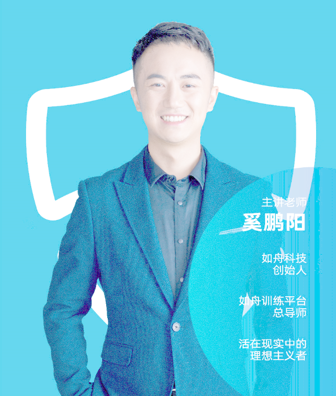 如舟奚鹏阳期货三阶训练营专栏