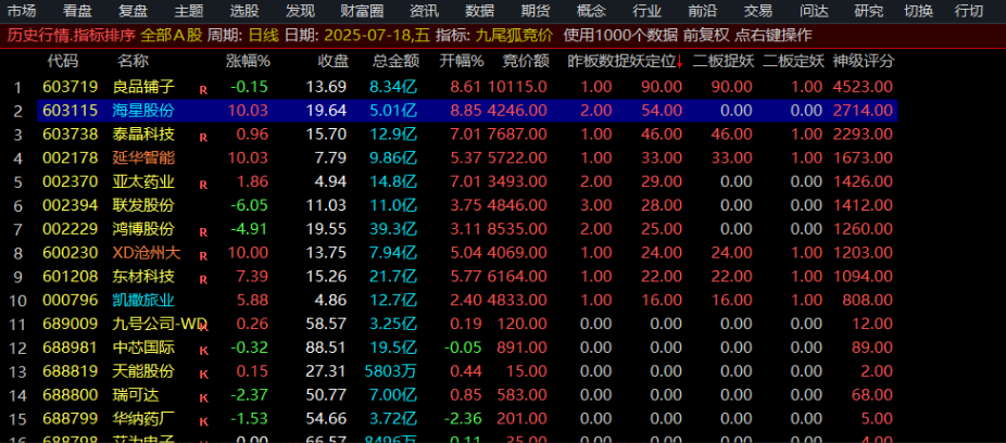 ed3f6298525df9449a0debed10709297