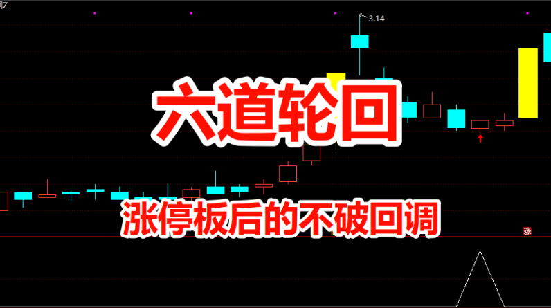 【指标】通达信【六道轮回】主副图/选股 首板回调战法 涨停板后不破回调