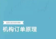 杰克交易学院【机构订单原理】课程视频