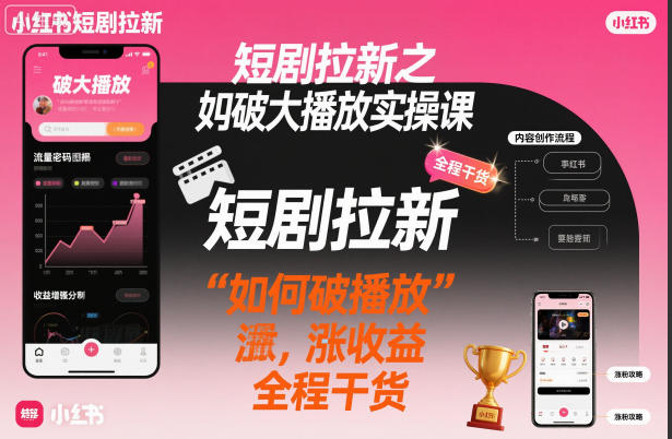 短剧拉新之小红书如何破大播放实操课，如何破播放，涨收益，全程干货