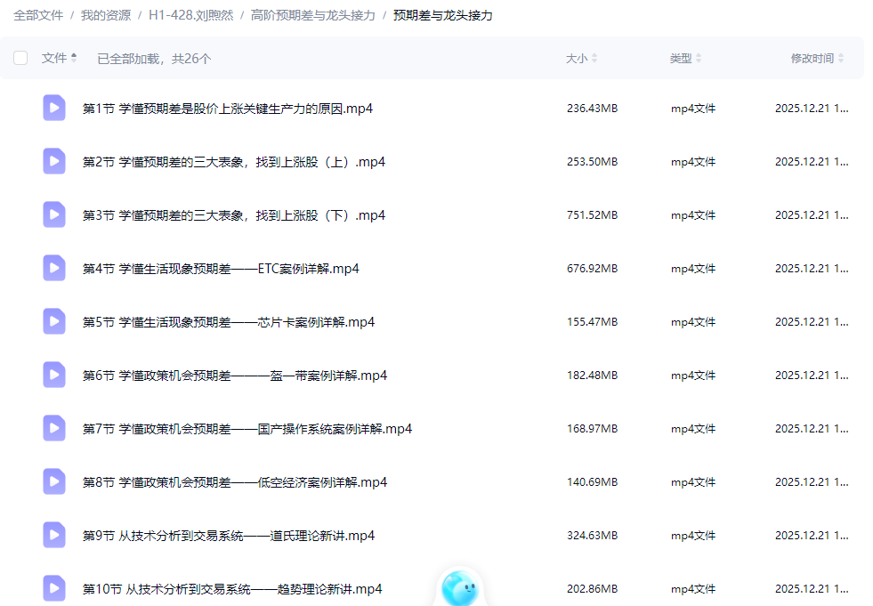 3c6dabb74ebf7c266a08be76792650ff