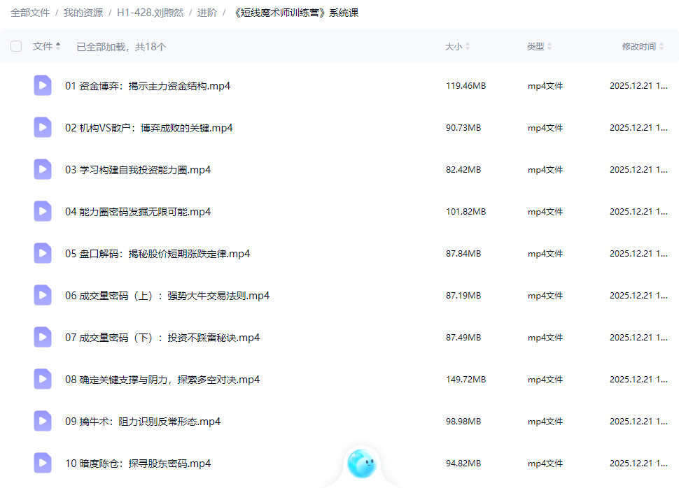 711b7b1aca4a27e90605ab653977e286