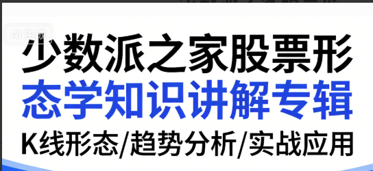 少数派之家股票形态学知识讲解专辑