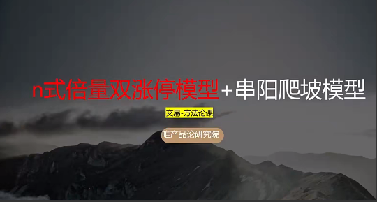 【老樊研究院】唯产品论研究院交易方法论系统课