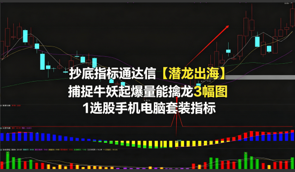 抄底指标通达信【潜龙出海】捕捉牛妖起爆量能擒龙3幅图1选股手机电脑套装指标