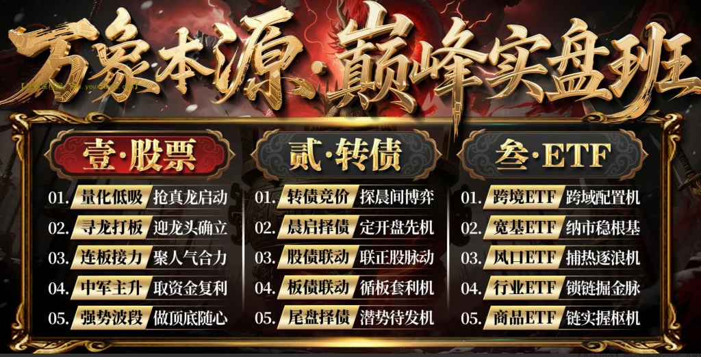 万象本源巅峰实盘班-树帆卓妍