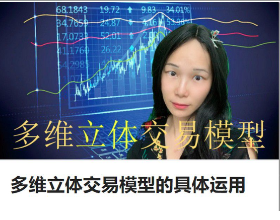 静馨问道：多维立体交易模型的具体运用