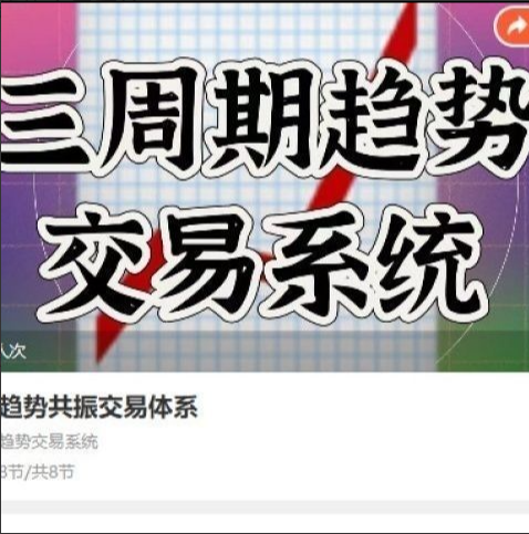 独家趋势共振交易体系，三周期趋势交易系统