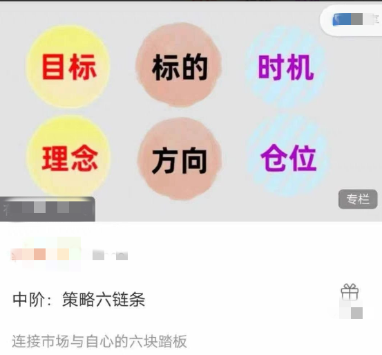 雲奎三部曲：中阶策略六链条，连接市场与自心的六块踏板